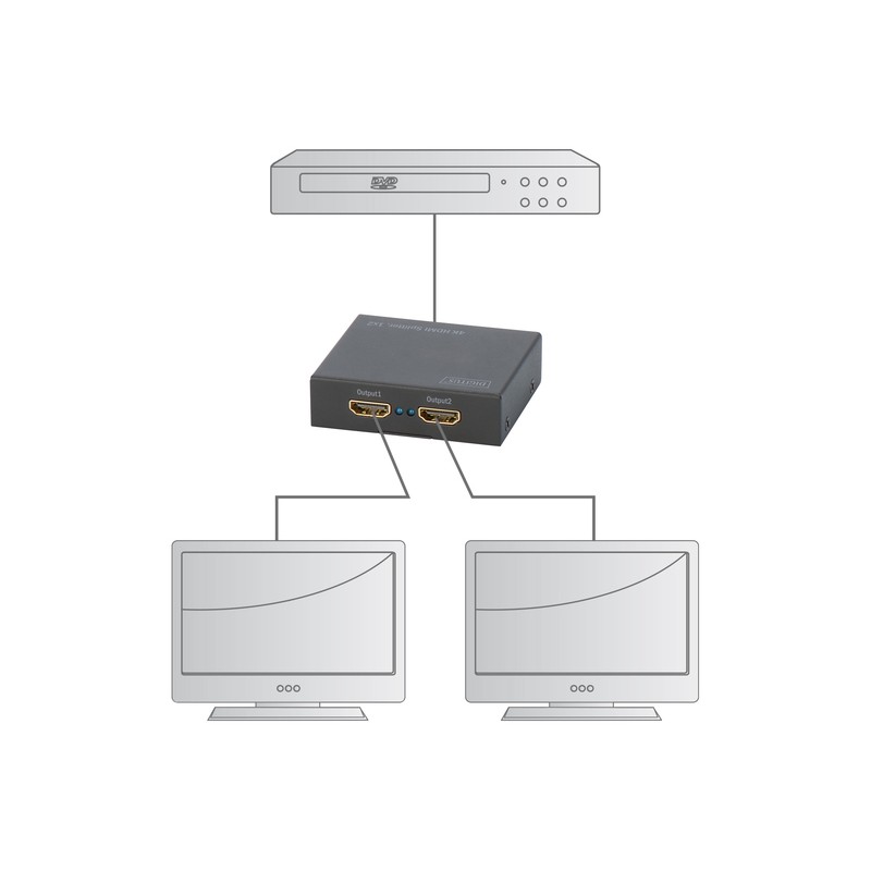 Digitus HDMI (INx1 - OUTx2), 4K