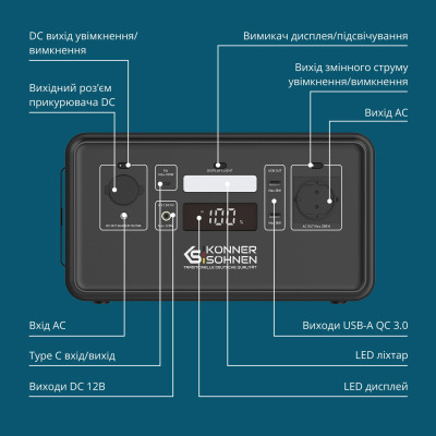 Könner & Söhnen Портативна електростанція Konner&Sohnen KS 500PS, 500Вт, 448Вт·рік, LifePo4, 230В, Bluetooth, 4.9кг