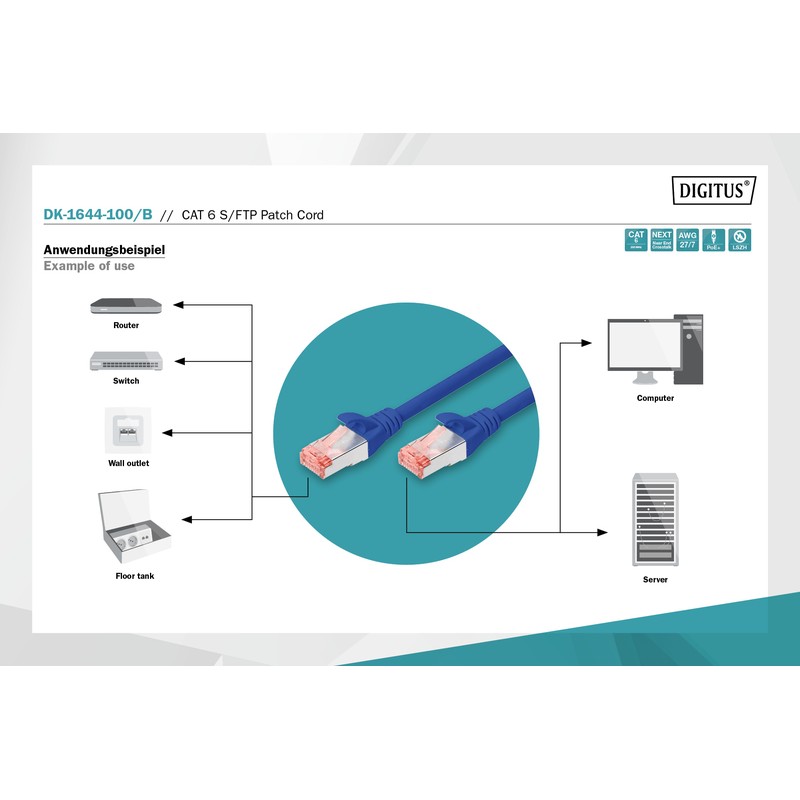 Digitus Патч-корд CAT 6 S-FTP, 10м, AWG 27/7, LSZH, синій