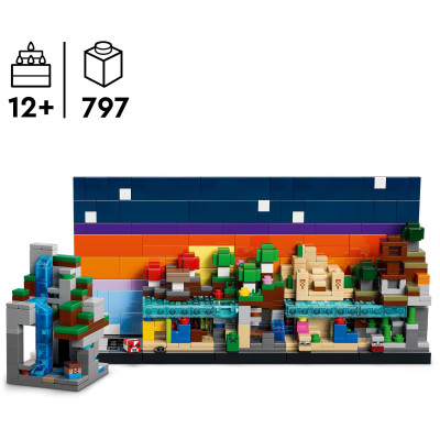 LEGO Конструктор LEGO Minecraft Мінібіомі