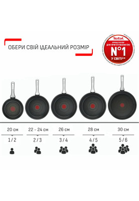 Tefal Сковорода з кришкою Day by Day, 28см, з кришкою, алюміній, бакеліт, скло, чорний