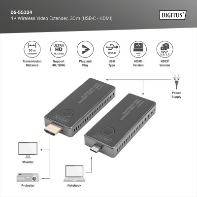 Digitus Бездротовий подовжувач USB-C > HDMI, 4K UHD, 30 м