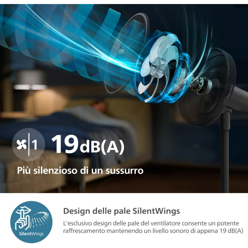 Philips Вентилятор Philips підлоговий Series 3000, 40см, 48Вт, керування через смартфон, регулювання висоти, чорний