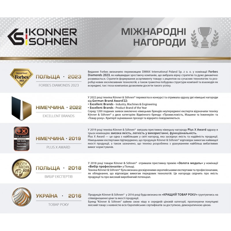 Könner & Söhnen Пусковий пристрій KS JS-1400, 18000мА·г, 1400А, 0.95кг