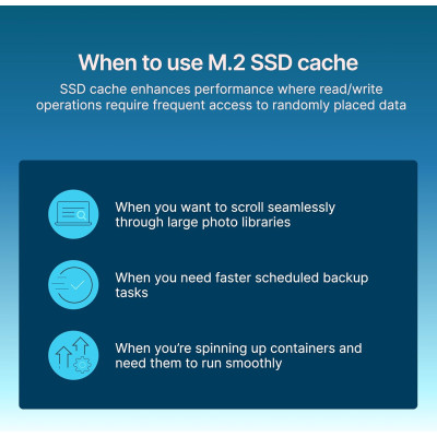 Synology Накопичувач SSD Synology M.2 1600GB PCIe 3.0 2280