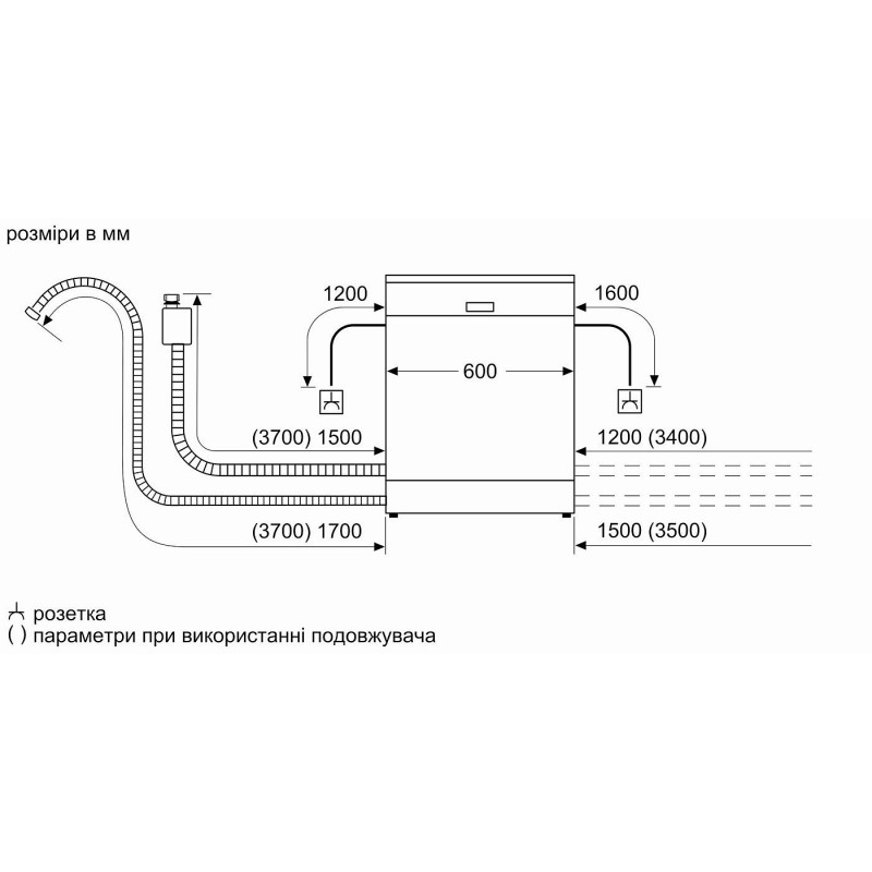 Bosch Посудомийна машина вбудовувана SMV8ZCX07E