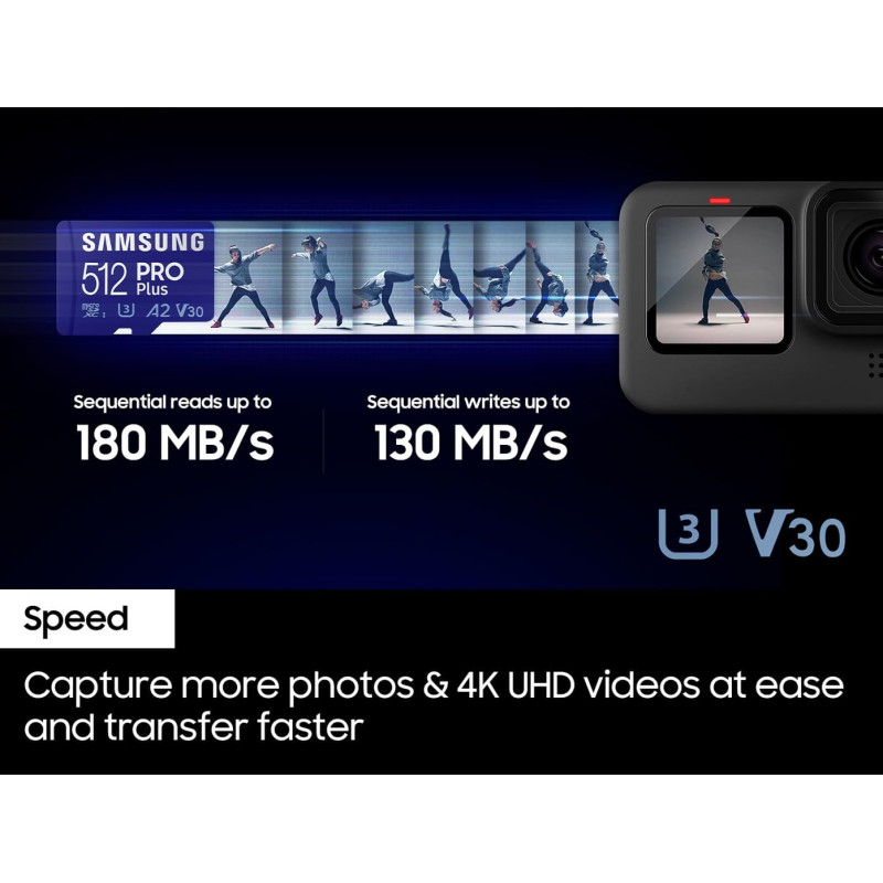 Samsung Карта пам'яті microSDXC 512GB C10 UHS-I R180MB/s PRO Plus