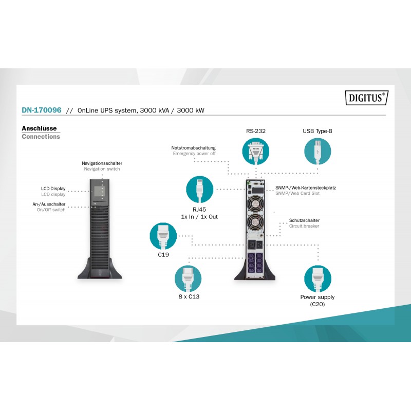 Digitus ДБЖ OnLine, 3000VA/3000W, LCD, 8xC13, 1xC19, RJ45, RS232, USB, Rack/Tower