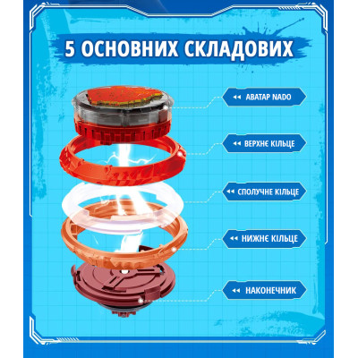 Infinity Nado Дзиґа VI Flaming Pack Палаючий Бойовий Ведмідь (Blazing War Bear)