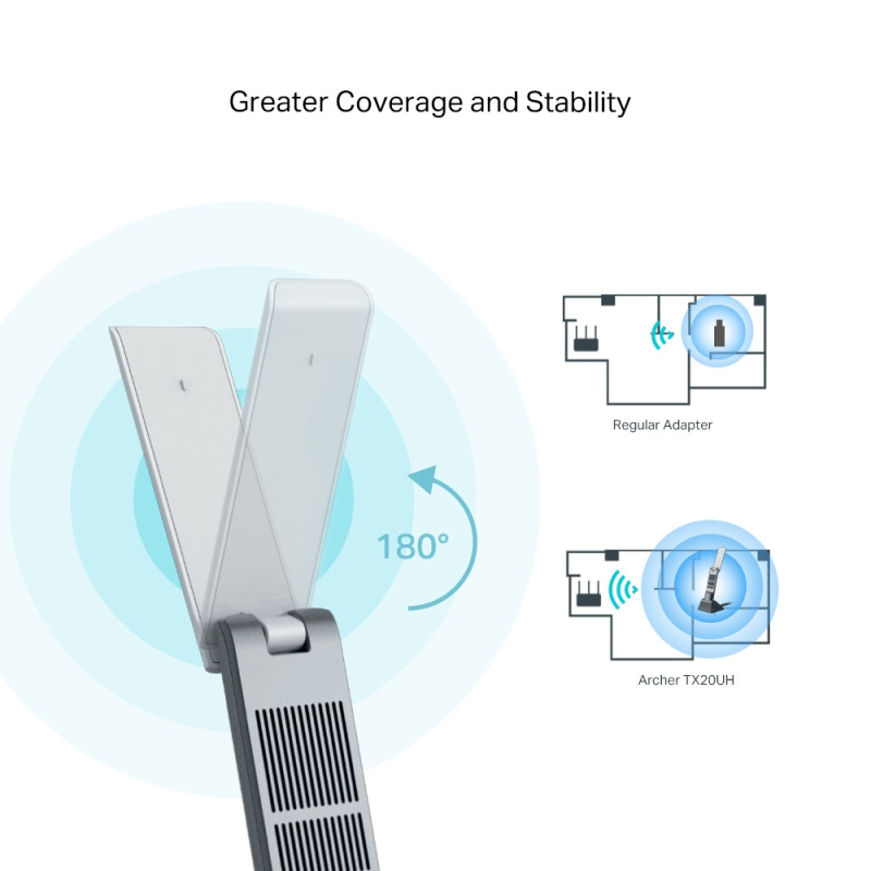 TP-Link Адаптер WiFi Archer TX20UH AX1800, USB