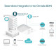 TP-Link Точка доступу EAP655 WALL AX3000, 1xGE, 3xGE out, PoE