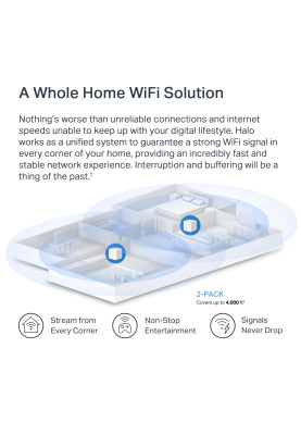 Mercusys Система WiFi-Mesh Halo H60X AX1500, 3xGE LAN/WAN, 2мод