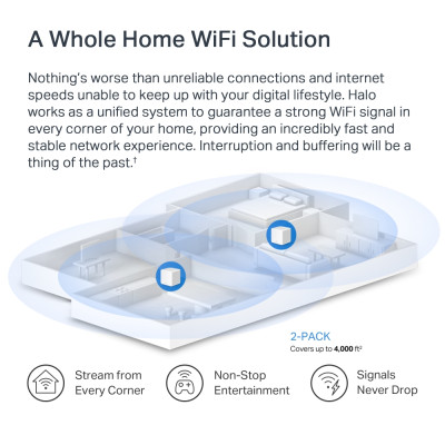Mercusys Система WiFi-Mesh Halo H60X AX1500, 3xGE LAN/WAN, 2мод