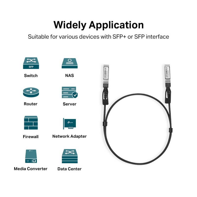 TP-Link Кабель Direct Attach SFP+ Cable for_10 Gigabit connections Up to 1m