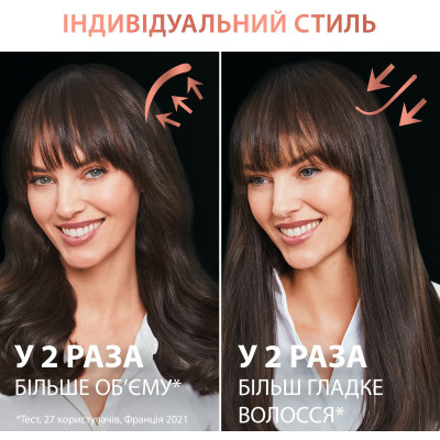 Rowenta Фен-щітка Ultimate Experience, 750Вт, 1 режими, іоніз-я, оберт.насадок, кераміка, чорний