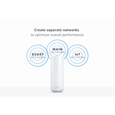NETGEAR Система WiFi-Mesh Orbi RBE372 BE5000, 2мод, білий