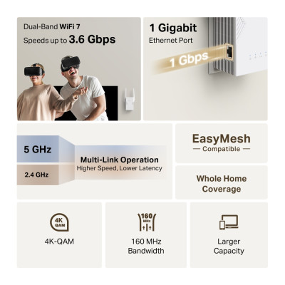 TP-Link Розширювач покриття WiFi RE225BE BE3600, 1хGE, MESH TP-Link Розширювач покриття WiFi RE225BE BE3600, 1хGE, MESH