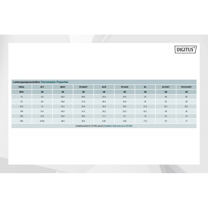 Digitus Кабель CAT 6 U-UTP, 100m, AWG 23/1, LSZH-1, фіолетовий