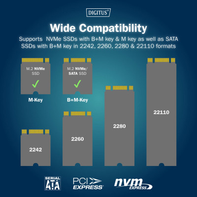 Digitus Док-станція USB-C > 2xSATA SSD/SD