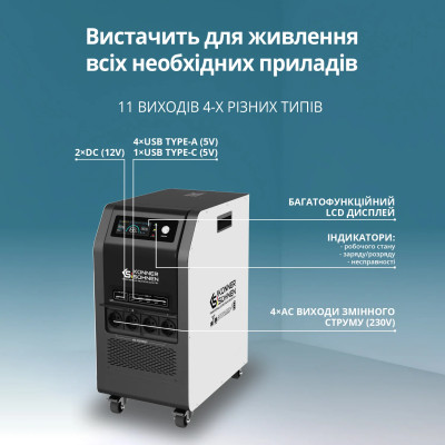 Könner & Söhnen Портативна електростанція Konner&Sohnen KS 5200PS, 5200Вт, 5120Вт·год, LifePo4, UPS, 56кг