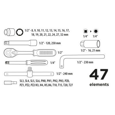 Top Tools Набір торцевих головок 1/4", 1/2", 47шт. Top Tools Набір торцевих головок 1/4", 1/2", 47шт.