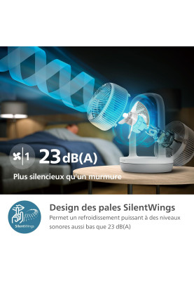 Philips Вентилятор Philips настільний Series 2000, 22см, 28Вт, таймер, поворот 180, білий