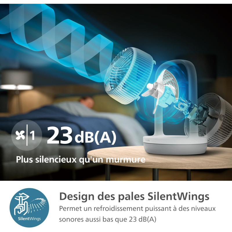 Philips Вентилятор Philips настільний Series 2000, 22см, 28Вт, таймер, поворот 180, білий