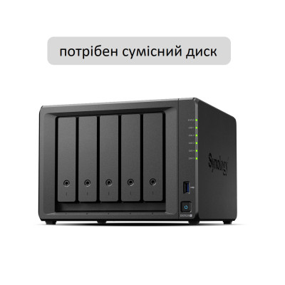 Synology Сіткове сховище NAS DS1525+