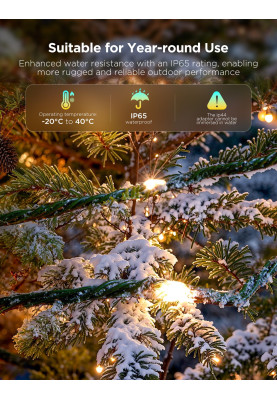 Govee Гірлянда Smart LED H80C4 Christmas String Lights 2, RGBWIC, 20м, прозорий кабель