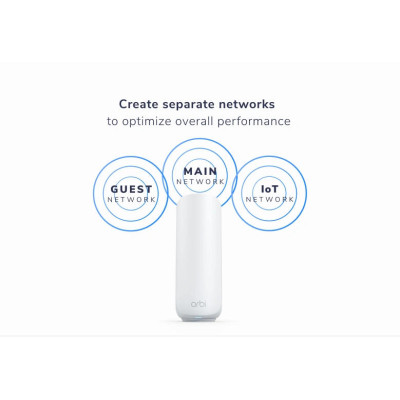 NETGEAR Система WiFi-Mesh Orbi RBE373 BE5000, 3мод, білий