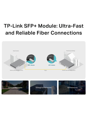 TP-Link Трансівер SFP+ TP-LINK SM5110-SR 10GBase-SR, MM, 300m, LC