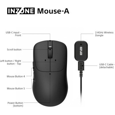 Sony Миша ігрова Sony INZONE Wireless Sony Миша ігрова Sony INZONE Wireless