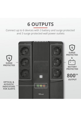 Trust Джерело безперебійного живлення Maxxon 800VA UPS 6 standard wall power outlets BLACK