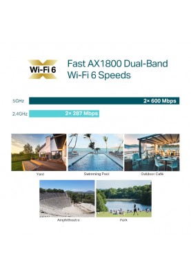 TP-Link Точка доступу EAP610 OUTDOOR AX1800 1xGE LAN PoE MU-MIMO OFDMA зовн.