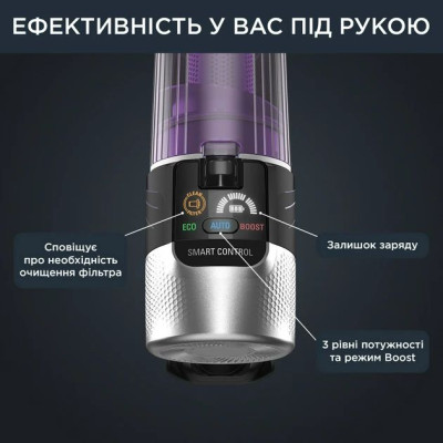 Rowenta Акумуляторний пилосос X-Force 9.6 Allergy RH2037WO