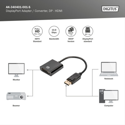 Digitus Адаптер DP 1.1 - DVI Full HD, M/F, 0.15м