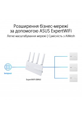 ASUS Точка доступу ExpertWIFI EBA63 AX3000, 1xGE LAN, PoE, MESH