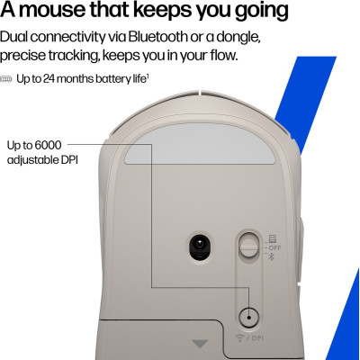 HP Миша HP 400 Quiet, WL/BT, кленовий