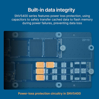Synology Накопичувач SSD Synology M.2 1600GB PCIe 3.0 2280