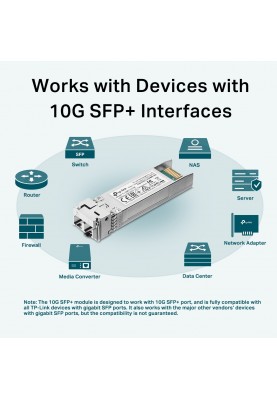 TP-Link Модуль TL-SM5110-SR 10G SFP+ MM 300m LC