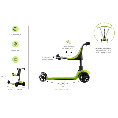 Miqilong Alamo Зелений