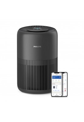 Philips Очисник повітря PureProtect Mini 900, 65м2, 250м3/год, HEPA +вугільний фільтр, датчик якості повітря,Wi-Fi, темно-сірий