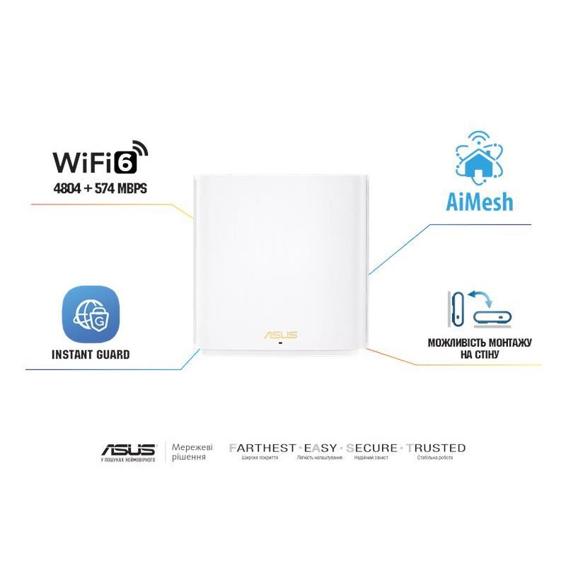 ASUS Маршрутизатор ZenWiFi XD6S 1PK 1xGE LAN 1xGE WAN MU-MIMO OFDMA MESH