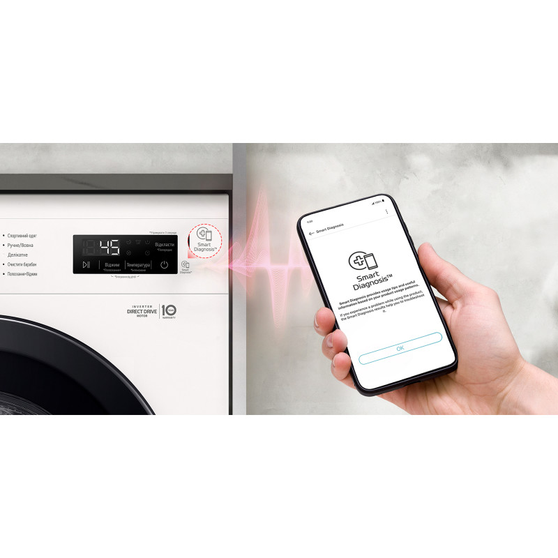 LG Пральна машина, фронтальна, 6 кг, A+++, білий