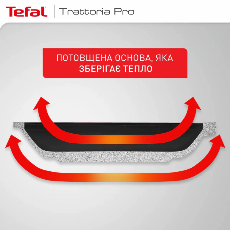 Tefal Сковорода Trattoria Pro, 24см, алюміній, бакеліт, чорний