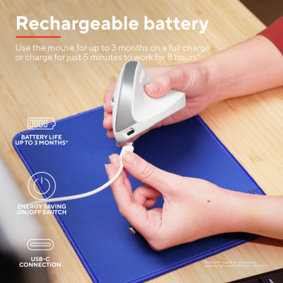 Trust Миша Trust Bayo+ Multidevice Ergonomic, BT/WL/USB-A, біла