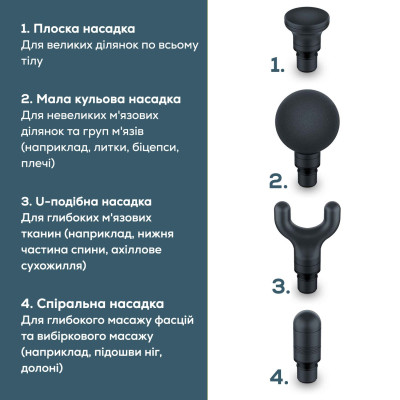 Beurer Масажер для тіла, літій-іонний акум., фасціальний, 4 насадок, зелений Beurer Масажер для тіла, літій-іонний акум., фасціальний, 4 насадок, зелений