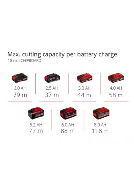 Einhell Фрезер Einhell TP-RO 18 Set Li BL - Solo акум., PXC, 18В, 6/8 мм, 10000-30000 об/хв