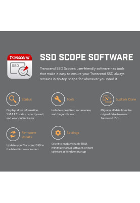 Transcend Накопичувач SSD M.2 256GB PCIe 3.0 MTE300S 2230