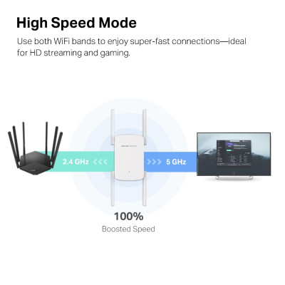 Mercusys Повторювач Wi-Fi сигналу ME50G AC1900 1хGE LAN ext.